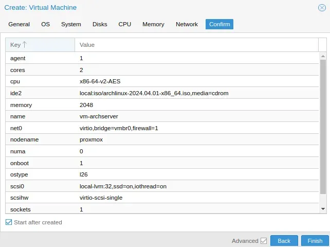 Pestaña Confirmación