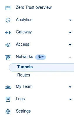 Gestión de túneles desde Zero Trust